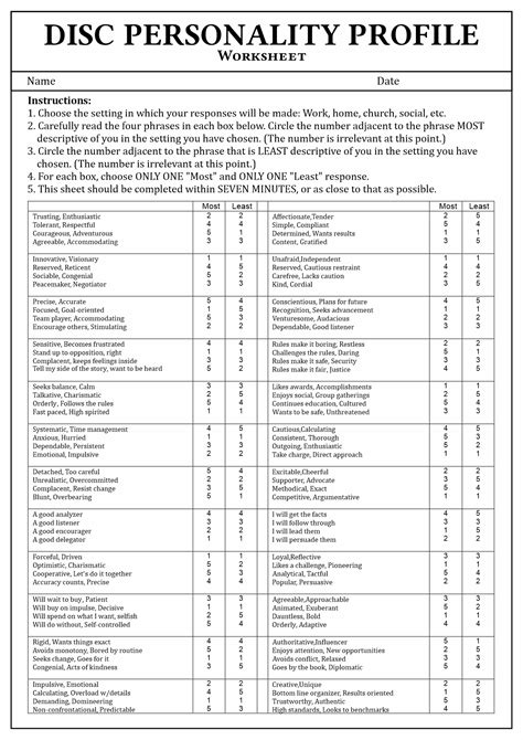 disc assessment template.